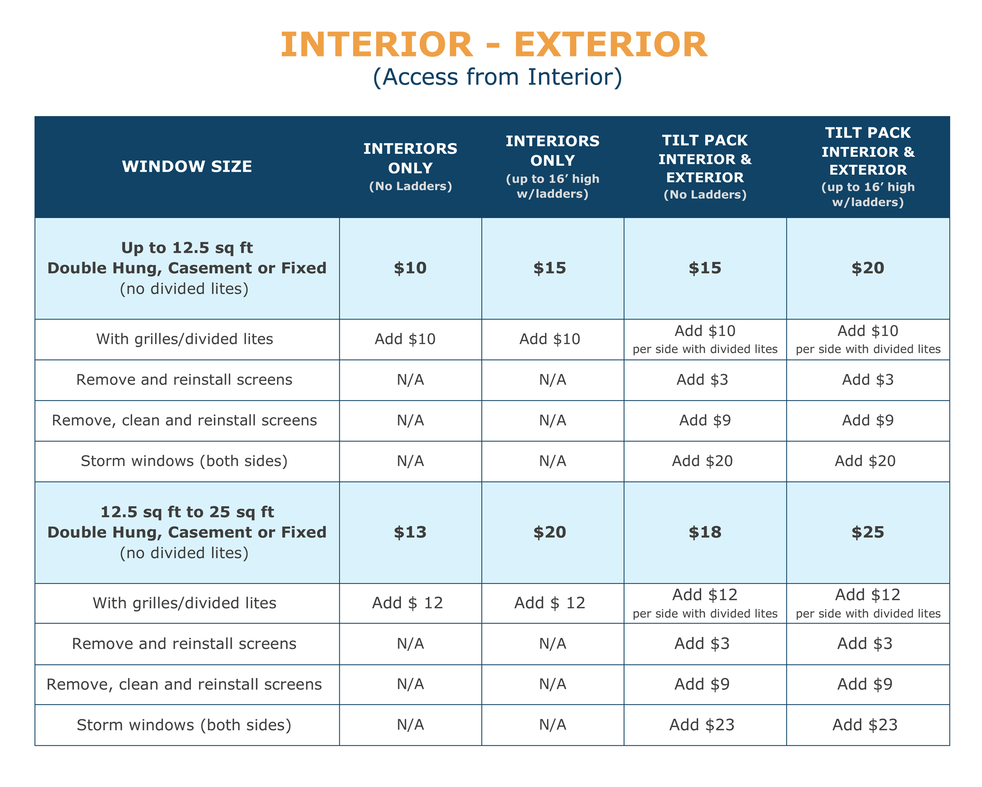 Window Cleaning Pricing | Sparkles - Servicing Chittenden County, VT